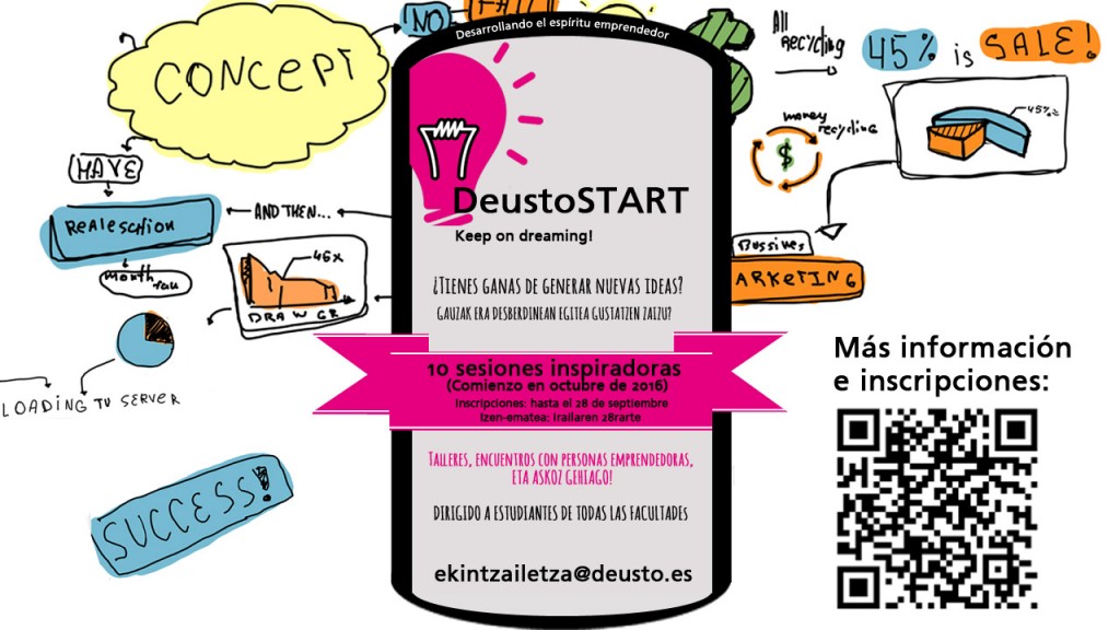 DeustoSTART - Programa de emprendimiento