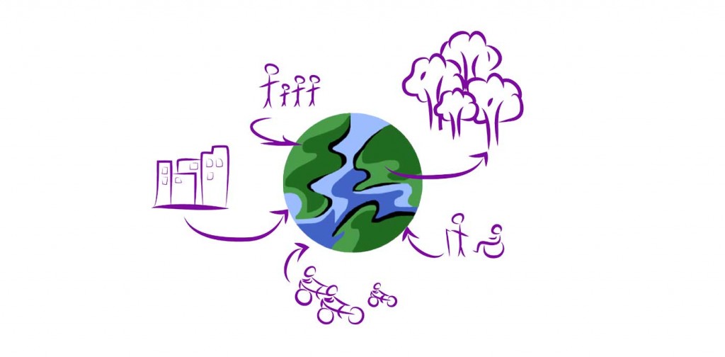 VI Jornada San Francisco Javier. Reflexiones sobre Turismo Responsable