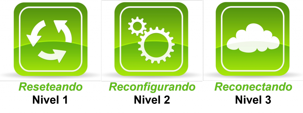La Vida Que Tú Quieres. Nivel I. Neuromeditación para vivir sin estrés y feliz. Módulo 1 La Vida Que Tú Quieres. Nivel I. Neuromeditación para vivir sin estrés y feliz. Módulo 1