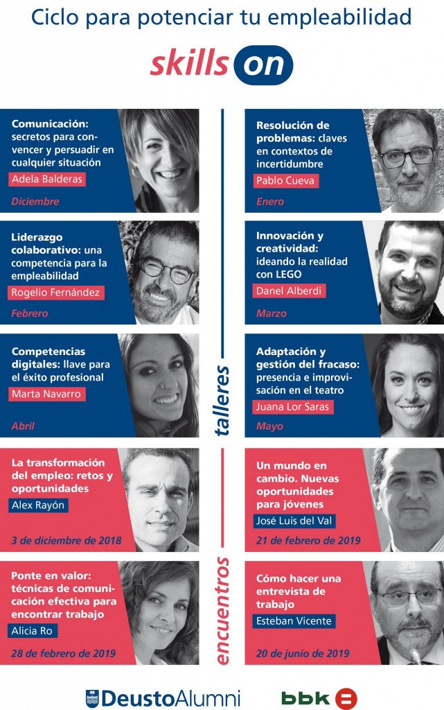Skills On, ciclo para potenciar tu empleabilidad