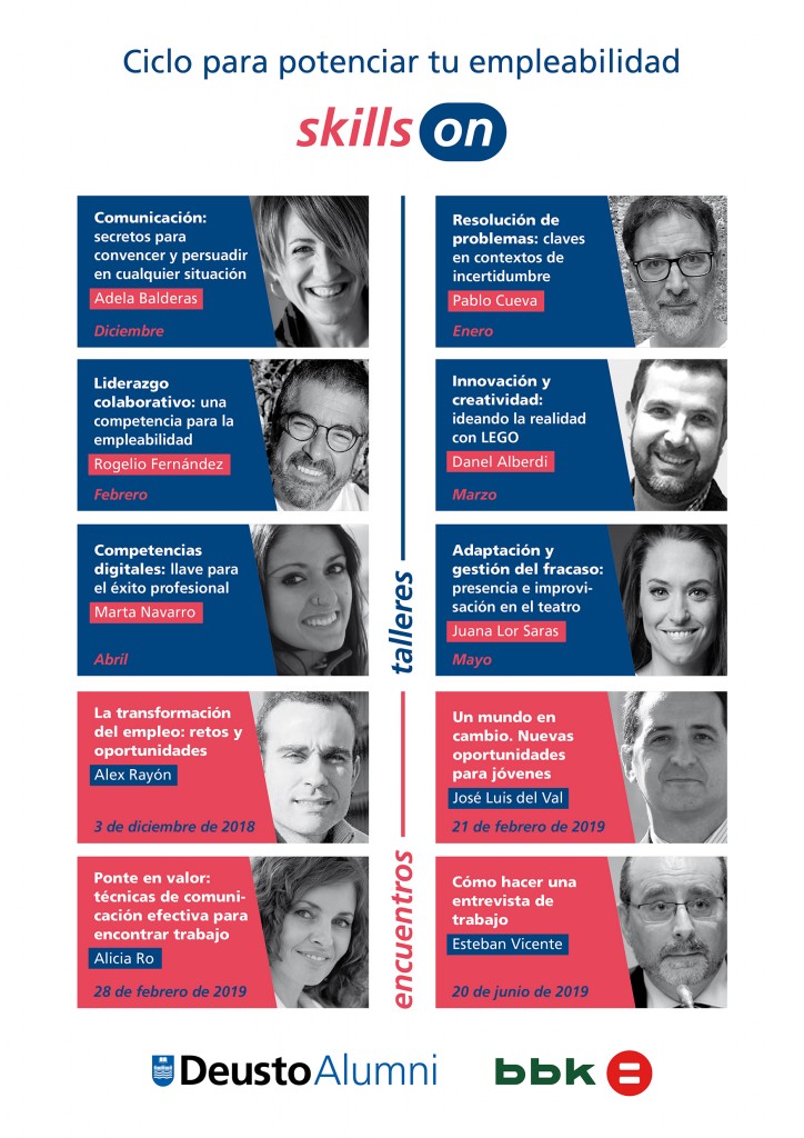 Skills On. Un mundo en cambio. Nuevas oportunidades para jóvenes.