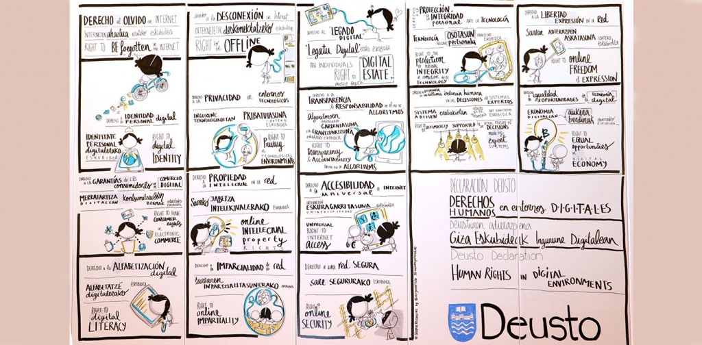 Jornada de ética 2019: “La empresa y los derechos humanos en entornos digitales” Jornada de ética 2019: “La empresa y los derechos humanos en entornos digitales”