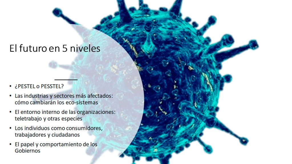 Reflexiones estratégicas post-coronavirus con Lourdes Moreno, Directora General Bolueta Engineering Group Reflexiones estratégicas post-coronavirus con Lourdes Moreno, Directora General Bolueta Engineering Group