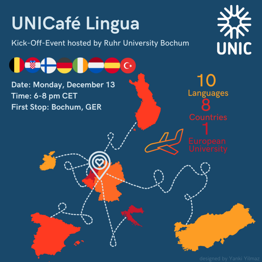 UNICafé Lingua - Kick off event UNICafé Lingua - Kick off event