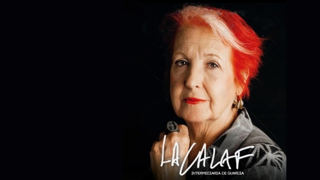 Proyección Proyección