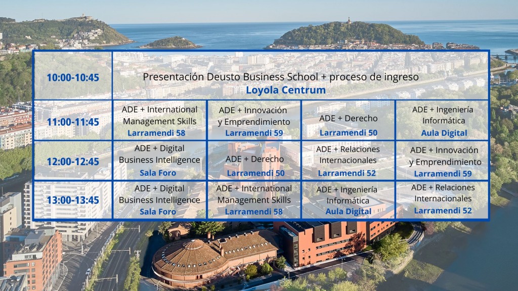 Sesiones Informativas 2025/26 - Grados y dobles grados Deusto Business School Sesiones Informativas 2025/26 - Grados y dobles grados Deusto Business School
